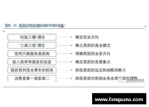 深度解析NBA战术：策略与执行的精髓